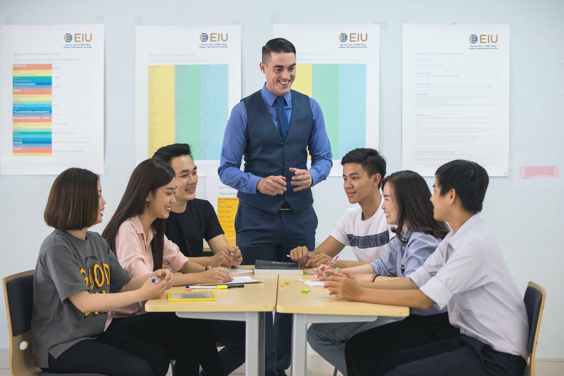 Đào Tạo Và Nghiên Cứu