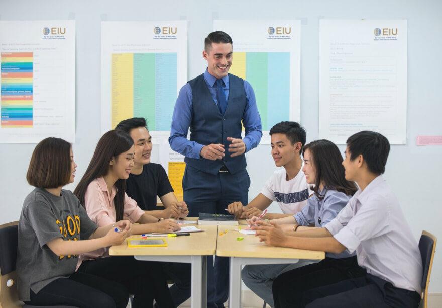 Đào Tạo Nguồn Nhân Lực và R&D (EIU)